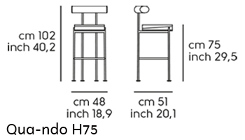 Qua-ndo Stool gallery